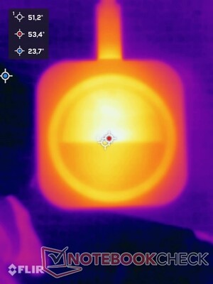Parte inferior de la EX40U bajo carga pesada - ¡caliente!