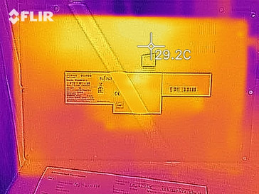 Mapa de calor inferior (inactivo)