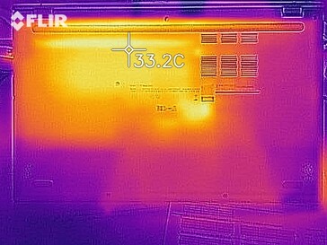 Heat development - bottom (idle)