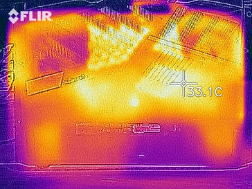 Mapa de calor en reposo, fondo