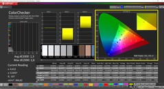Colorchecker antes de la calibración