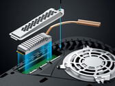 Graugear vende varias soluciones de refrigeración de SSD M.2 para PlayStation 5. (Fuente de la imagen: Graugear)