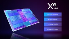 Aparece la GPU Intel Arc 140T con un aumento del rendimiento del 60 por ciento respecto a la 140V de Lunar Lake (Fuente de la imagen: Intel)