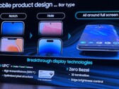 La diapositiva de Samsung Display utilizada en su presentación del K-Display Business Forum. (Fuente: Patently Apple)
