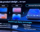 La diapositiva de Samsung Display utilizada en su presentación del K-Display Business Forum. (Fuente: Patently Apple)