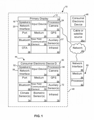 Diagrama de patente que describe una futura consola de juegos en la nube con sensores añadidos. (Fuente de la imagen: FPO)
