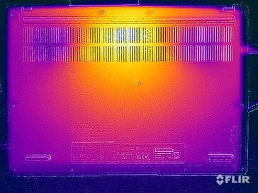 Temperaturas superficiales: Fondo