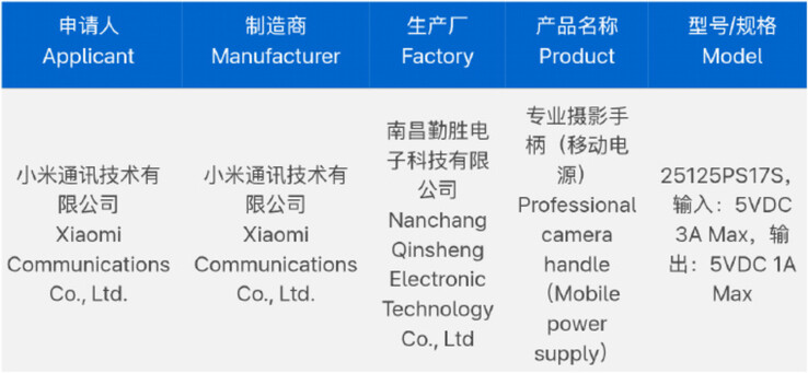 (Fuente de la imagen: 3C vía Digital Chat Station)