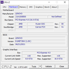 Placa base CPU-Z