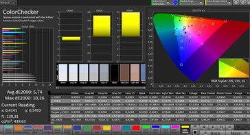 CalMAN: Precisión de color - espacio de color objetivo sRGB