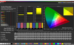 Colores (Perfil: Estándar, Temperatura: Cálido, Espacio de color de destino: sRGB)