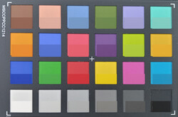 ColorChecker passport