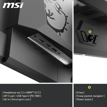 (Fuente de la imagen: MSI)