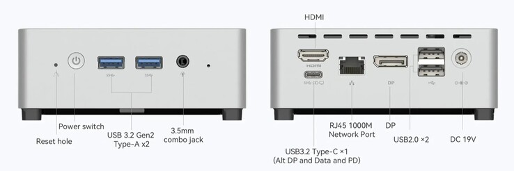 Los puertos externos del Minisforum Venus Series UN100L (fuente: Minisforum)