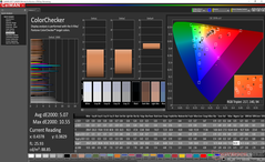 ColorChecker antes de la calibración