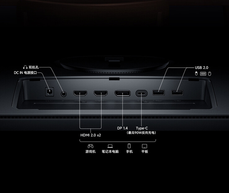 Puertos de conectividad del monitor Redmi A27U 2026 Tipo-C (Fuente de la imagen: Xiaomi)