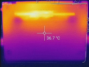 Prime95+FurMark stress (parte inferior)