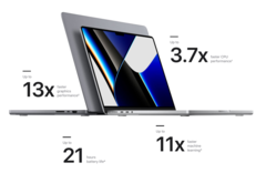 El MacBook Pro M1 Max ofreció hasta 5 veces el rendimiento de renderizado de un sistema equipado con Core i9 en Adobe LightRoom (Fuente de la imagen: Apple)