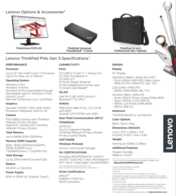 Lenovo ThinkPad P14s Gen 3 - Especificaciones. (Fuente de la imagen: Lenovo)