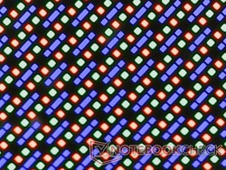 Píxeles RGB nítidos sin granulosidad perceptible