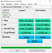 Prueba de rendimiento de AS SSD