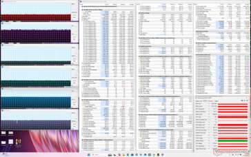 Tensión en Cyberpunk 2077 (modo equilibrado)
