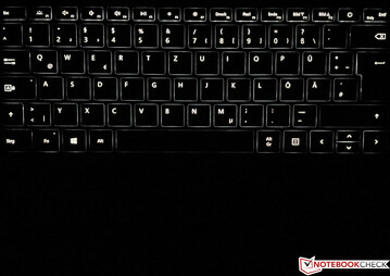 Iluminación del teclado