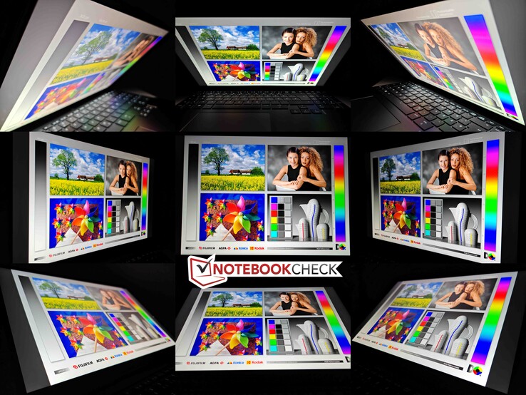 Estabilidad del ángulo de visión