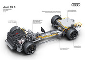 Audi RS 5 Performance PHEV - ficha técnica