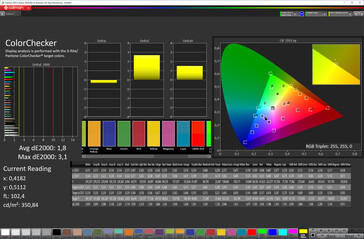Colores mixtos (perfil: estándar, espacio de color de destino: sRGB)