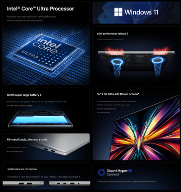 Características principales del portátil Redmi Book 16 2026 (traducción automática)