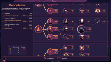 (Fuente de la imagen: Steam)