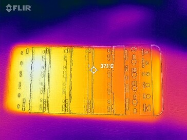 Mapa de calor frontal