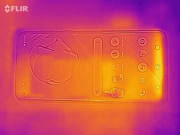 El mapa de calor de la parte delantera del dispositivo bajo carga