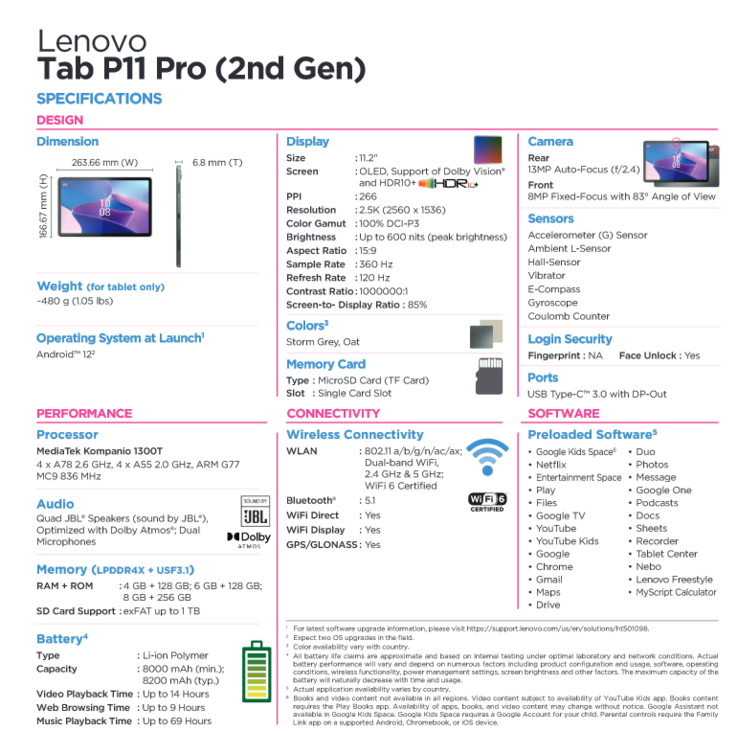 Especificaciones del Lenovo Tab P11 Pro (2ª generación) (imagen vía Lenovo)