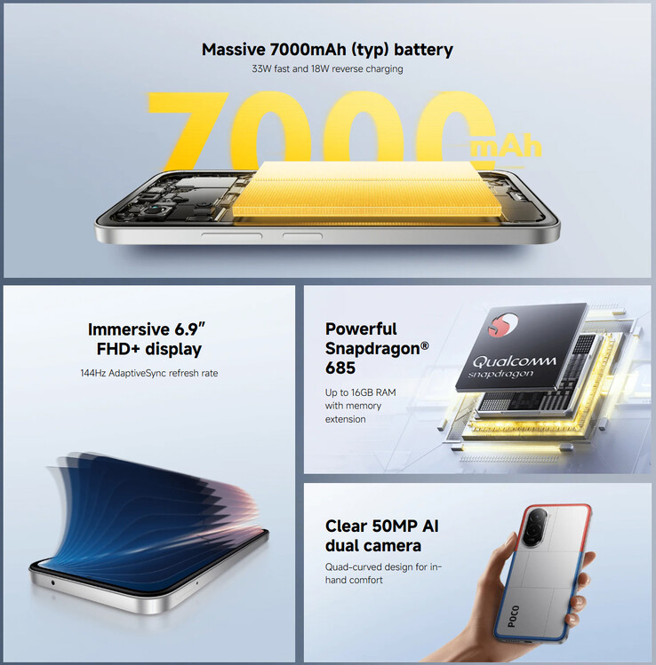 Principales características del Poco M7 4G (Fuente de la imagen: Xiaomi)