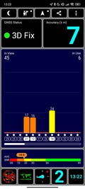 Medición GNSS en interiores