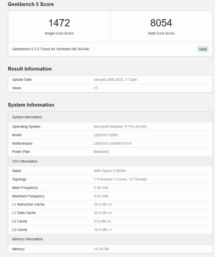 Rendimiento del AMD Ryzen 5 6600H en Geekbench (imagen vía Geekbench)