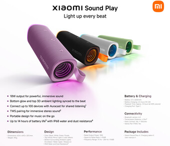 Especificaciones y opciones de color del Sound Play