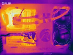 AMD Ryzen 7 5800X durante nuestra prueba de estrés