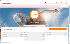 3DMark Sky Diver