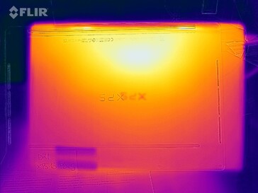 Temperaturas superficiales - Fondo (prueba de esfuerzo)