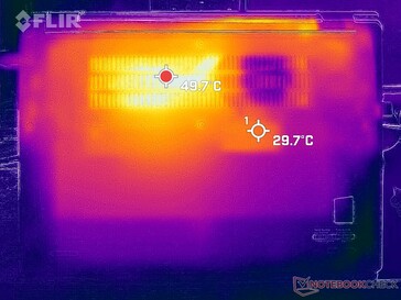 Tensión Prime95+FurMark (abajo)