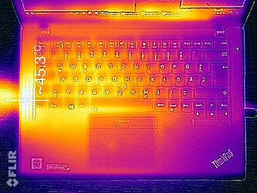 desarrollo de temperatura bajo carga (parte superior)