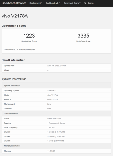 (Fuente de la imagen: Geekbench)