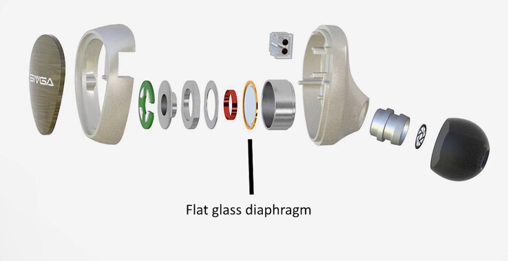 Los monitores IEM con cable Sivga Que UTG utilizan diafragmas planos de cristal montados en el interior del cuerpo de aleación de zinc. (Fuente de la imagen: Sivga)