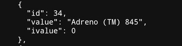 El Adreno 845, que es el nombre de la GPU 8 Elite Gen 6