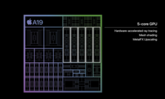 Apple's newest smartphone SoCs have been officially shown off (image source: Apple)