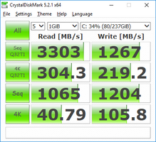 CrystalDiskMark