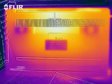 XPS 15 2018 (8300H) calor prueba estrés parte inferior